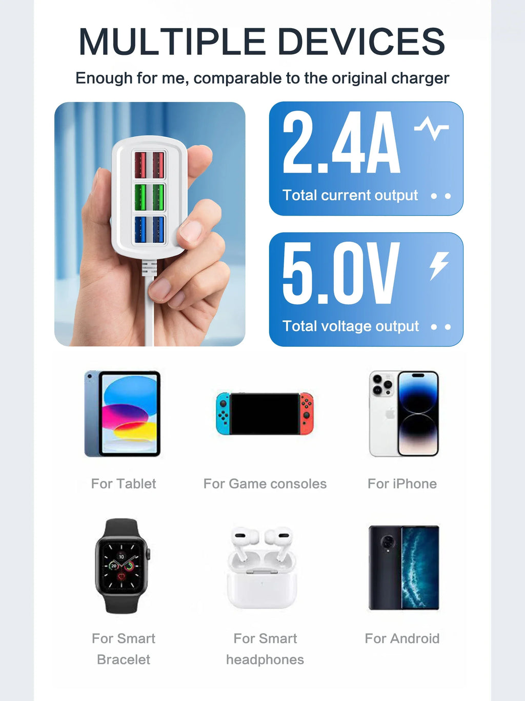 Fast USB Charger 6 in 1 Power Strip Desktop Charging Station Fast Charging 1m Cord USB HUB Adapter Socket for iPhone 16 Home